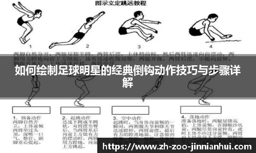 如何绘制足球明星的经典倒钩动作技巧与步骤详解