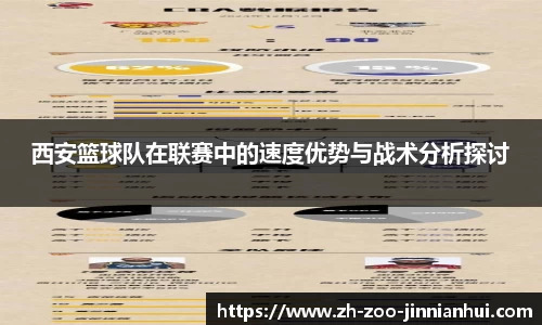 西安篮球队在联赛中的速度优势与战术分析探讨