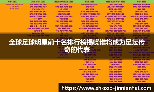 全球足球明星前十名排行榜揭晓谁将成为足坛传奇的代表